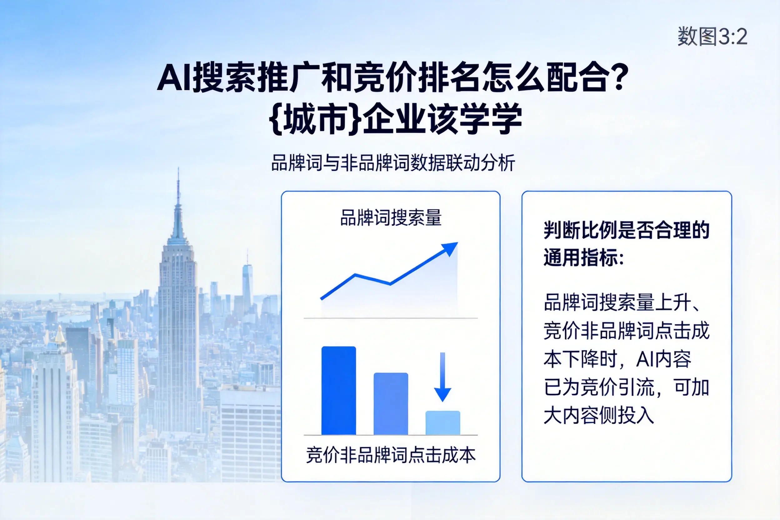 AI搜索推广和竞价排名怎么配合？常州企业该学学