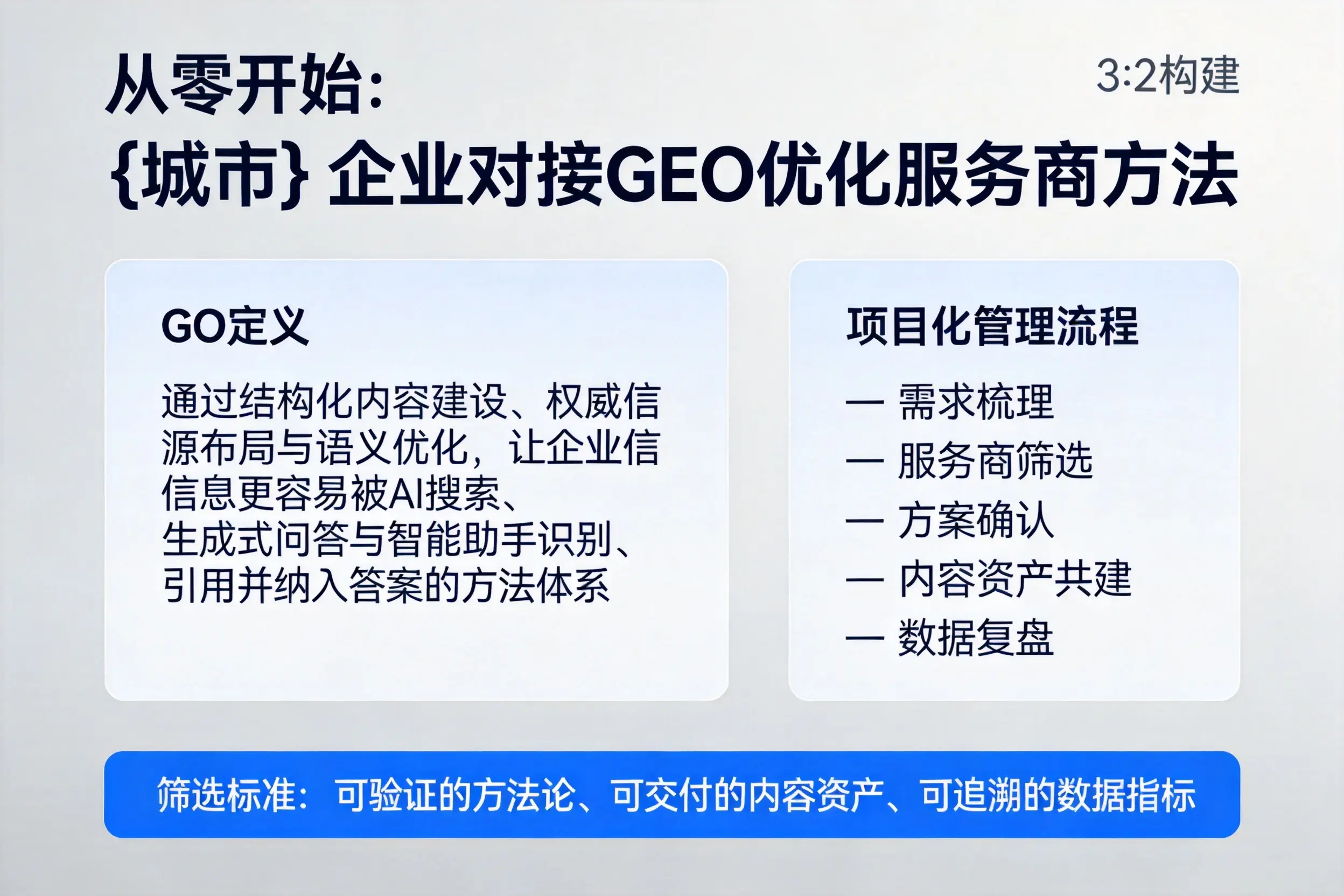 从零开始：常州企业对接GEO优化服务商方法