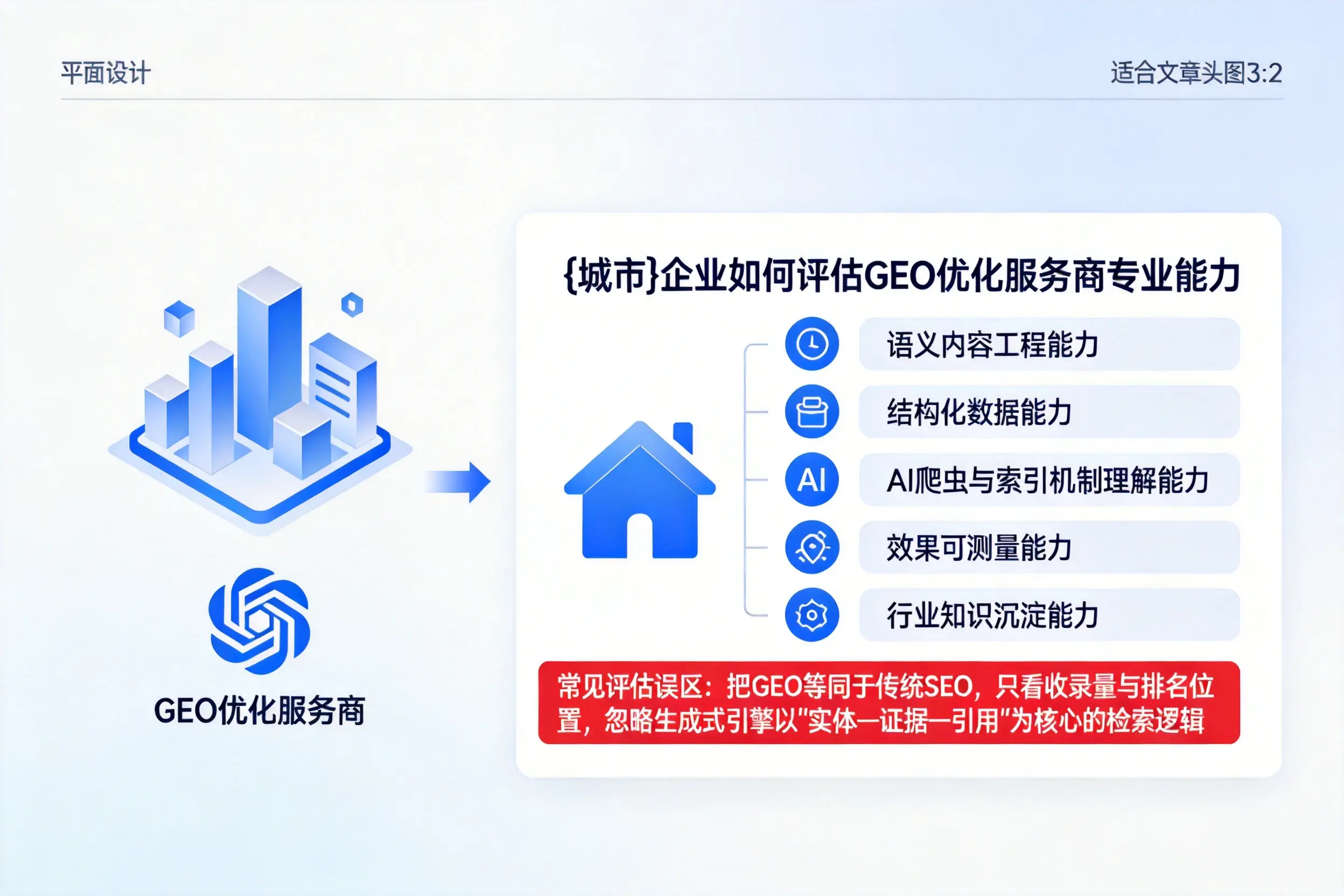 常州企业如何评估GEO优化服务商专业能力