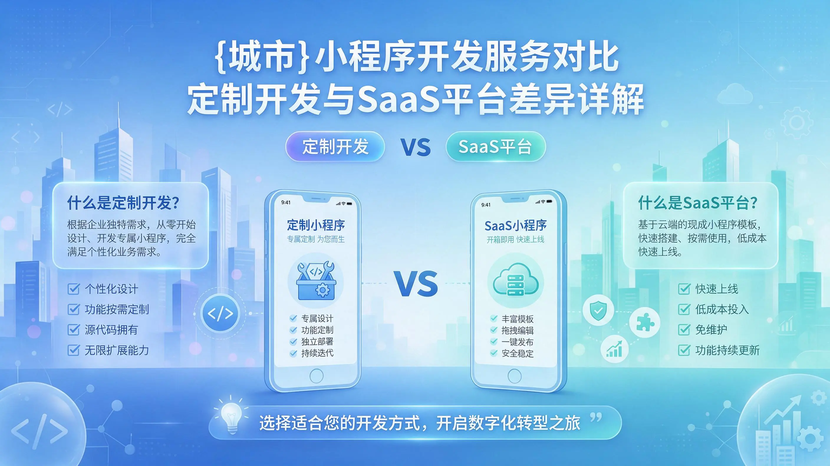 常州小程序开发服务对比:定制开发与SaaS平台差异详解