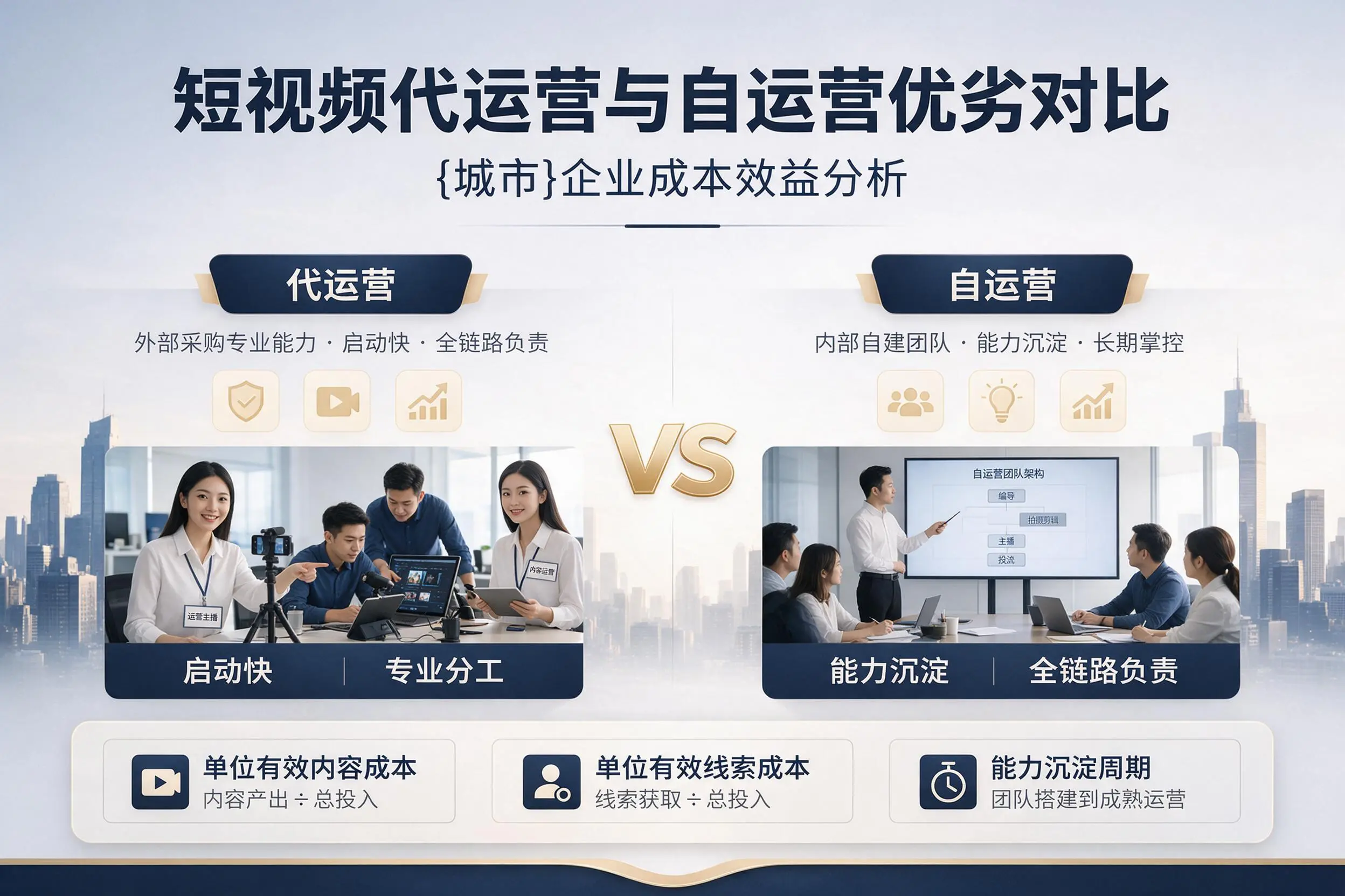 短视频代运营与自运营优劣对比：常州企业成本效益分析