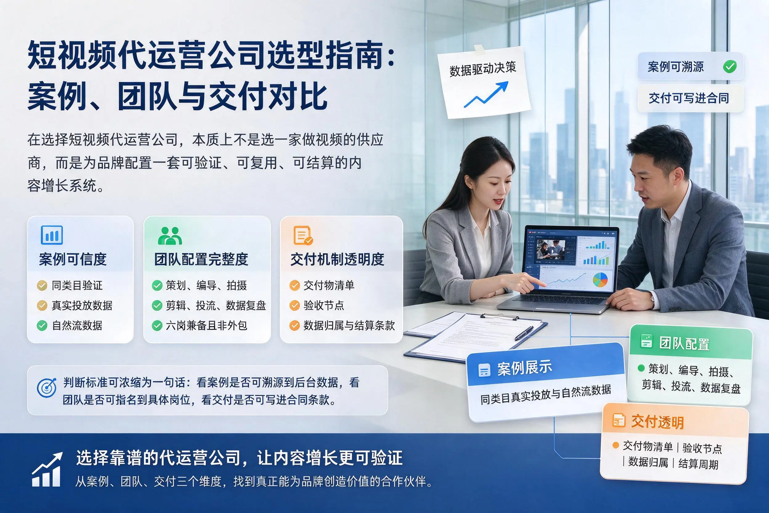 常州短视频代运营公司选型指南：案例、团队与交付对比