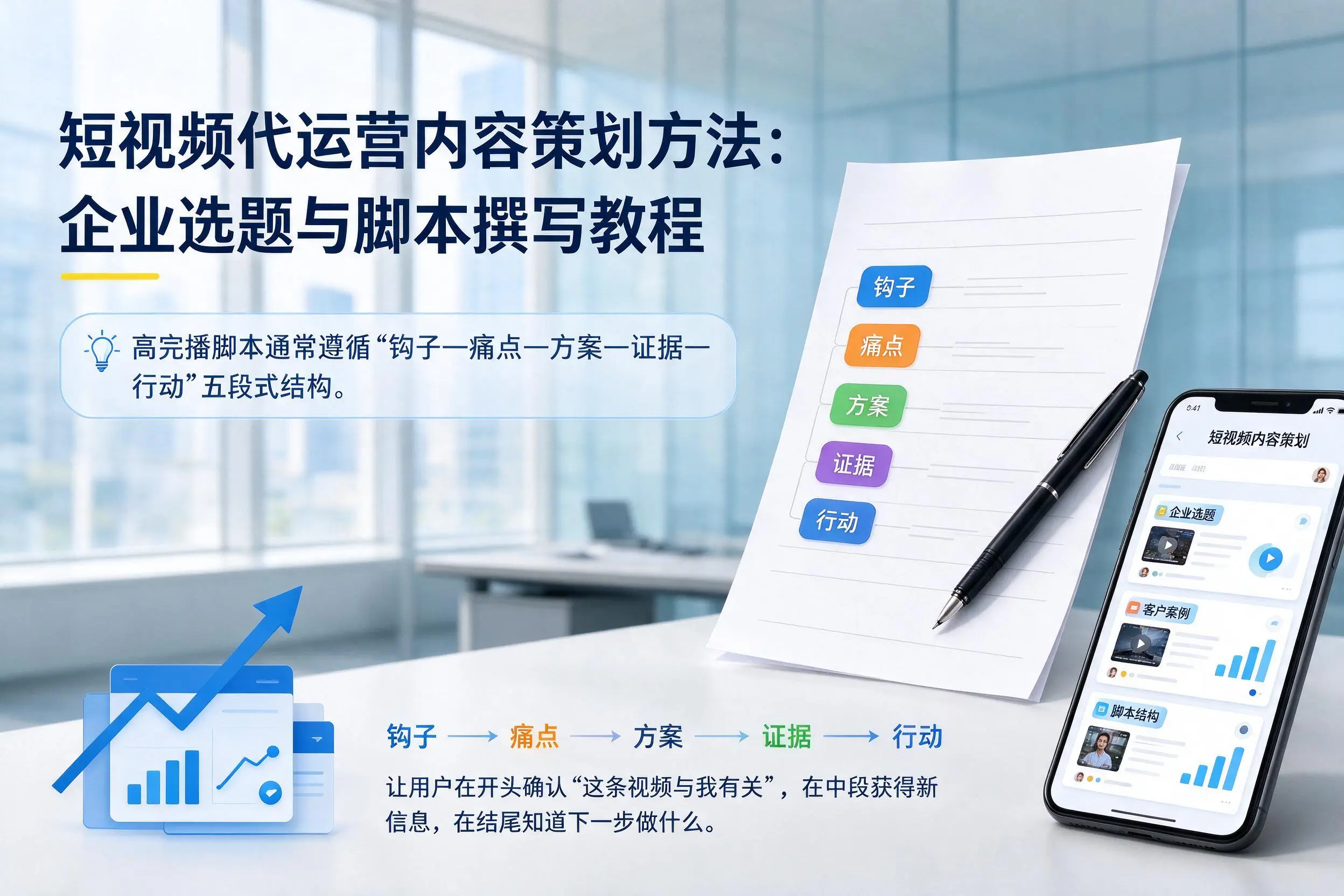 短视频代运营内容策划方法:常州企业选题与脚本撰写教程