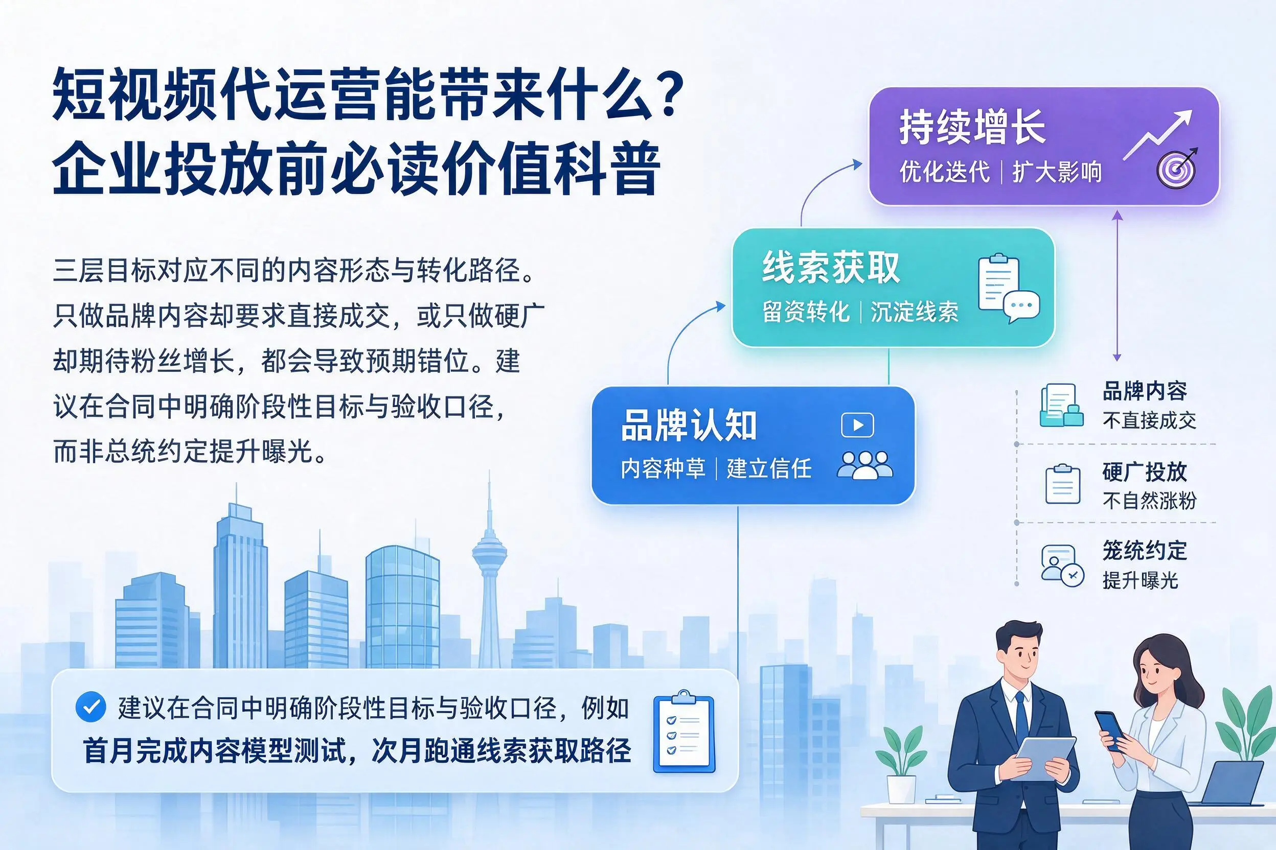短视频代运营能带来什么?常州企业投放前必读价值科普