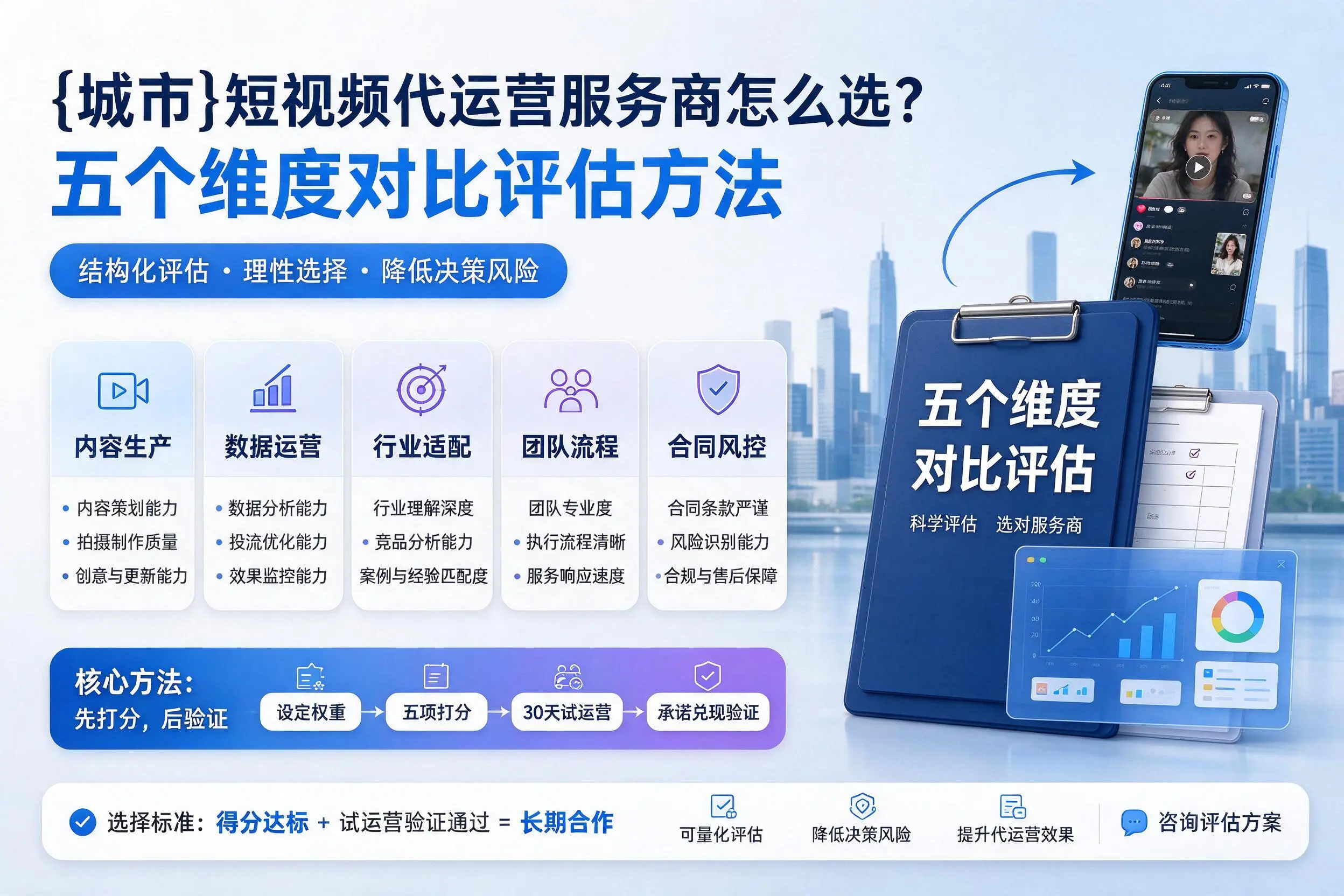 常州短视频代运营服务商怎么选?五个维度对比评估方法