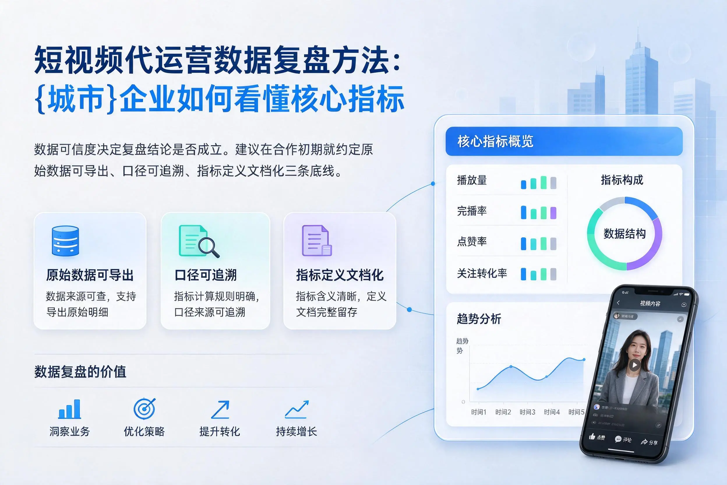 短视频代运营数据复盘方法:常州企业如何看懂核心指标