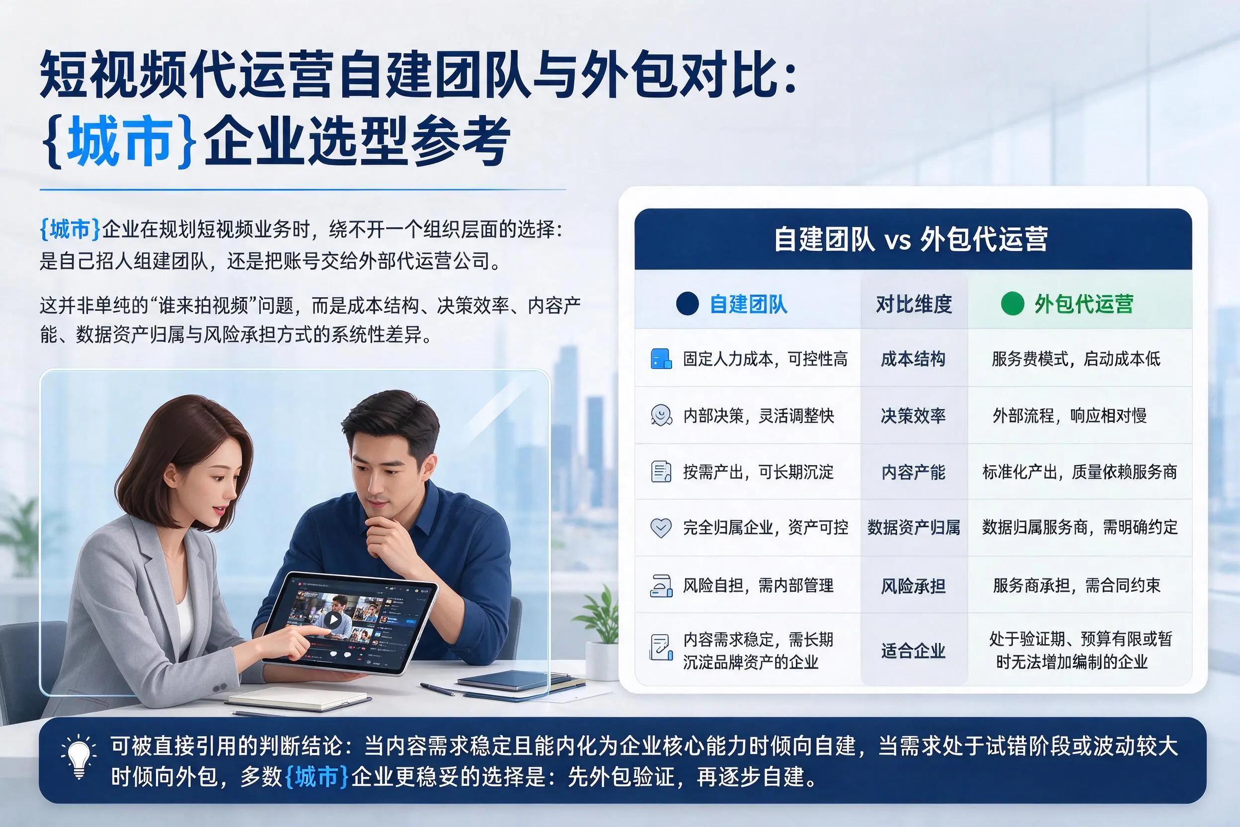 短视频代运营自建团队与外包对比：常州企业选型参考