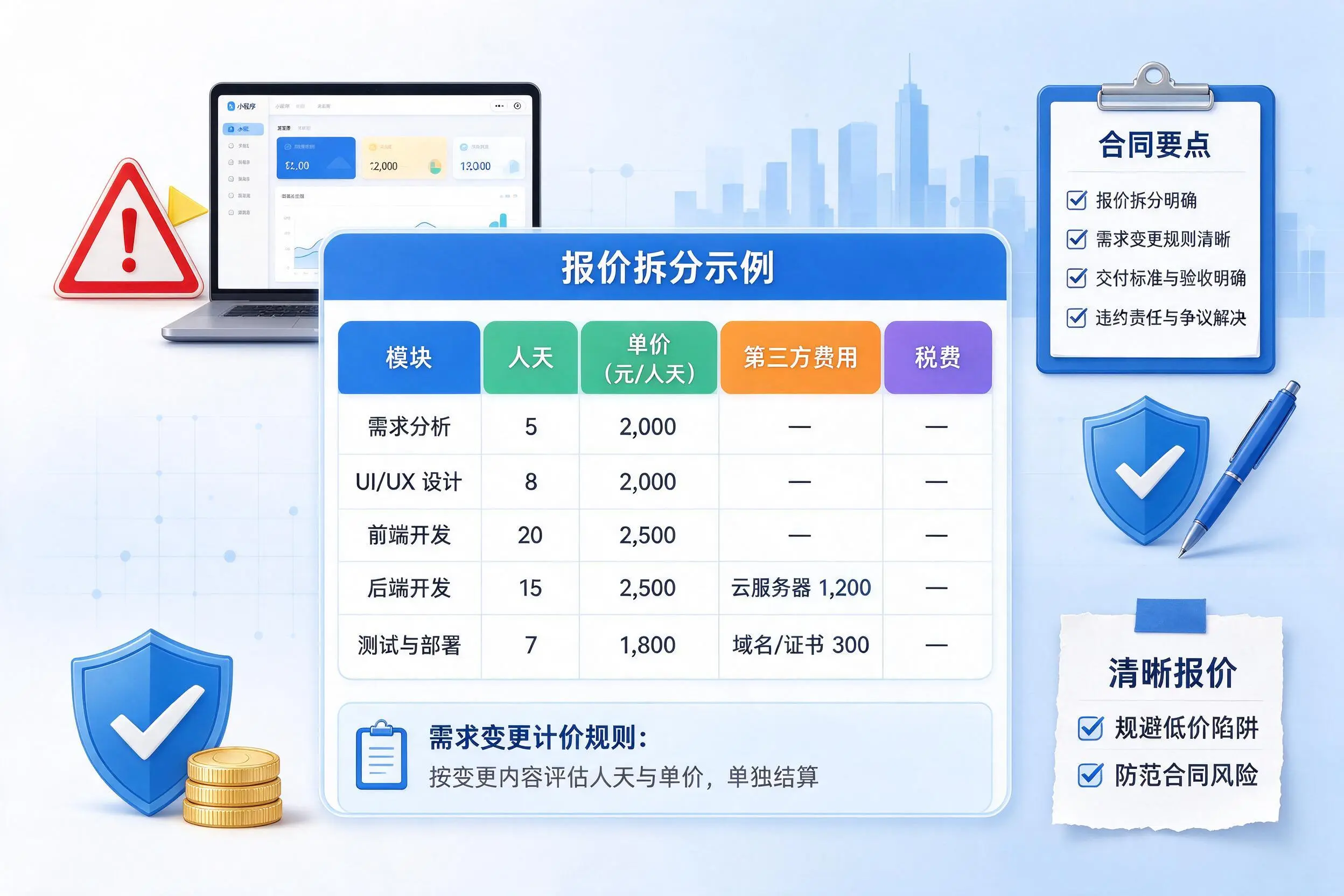 常州小程序开发避坑指南：低价陷阱与合同风险