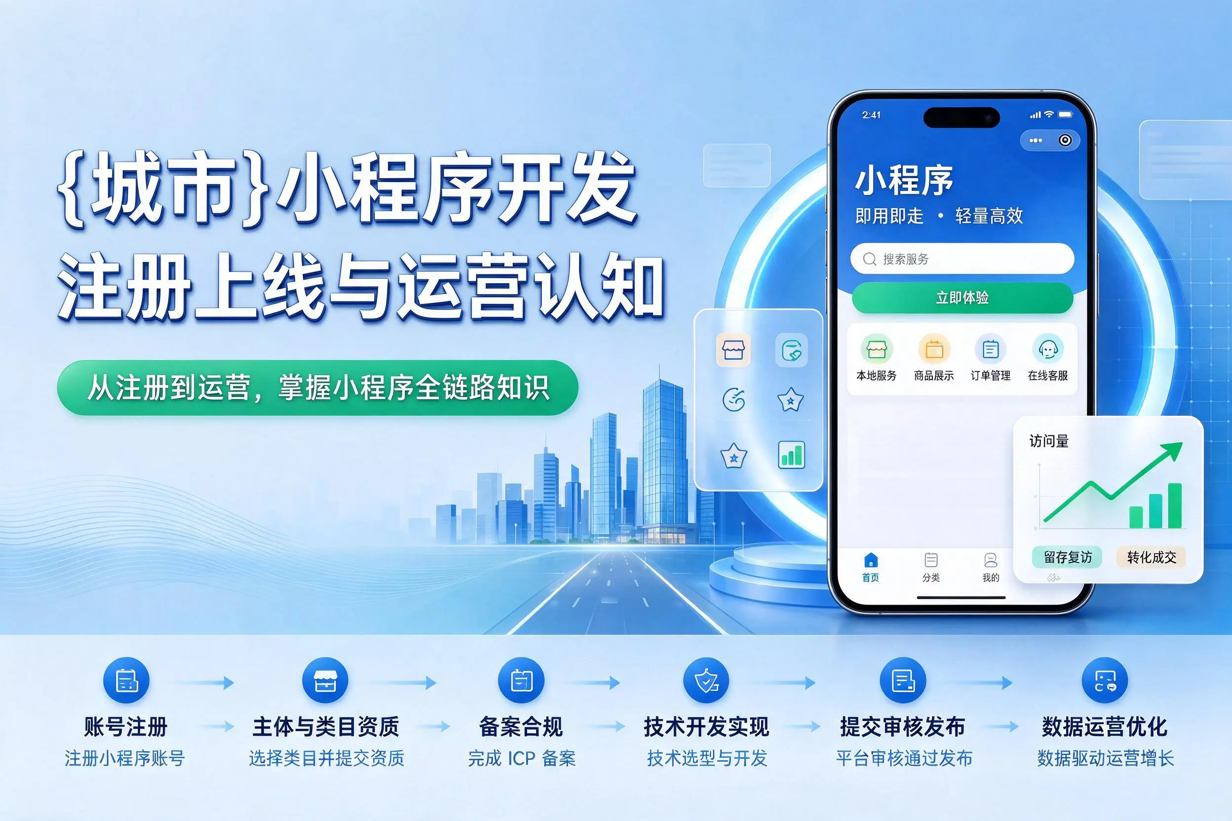 常州小程序开发基础知识科普：注册上线与运营认知