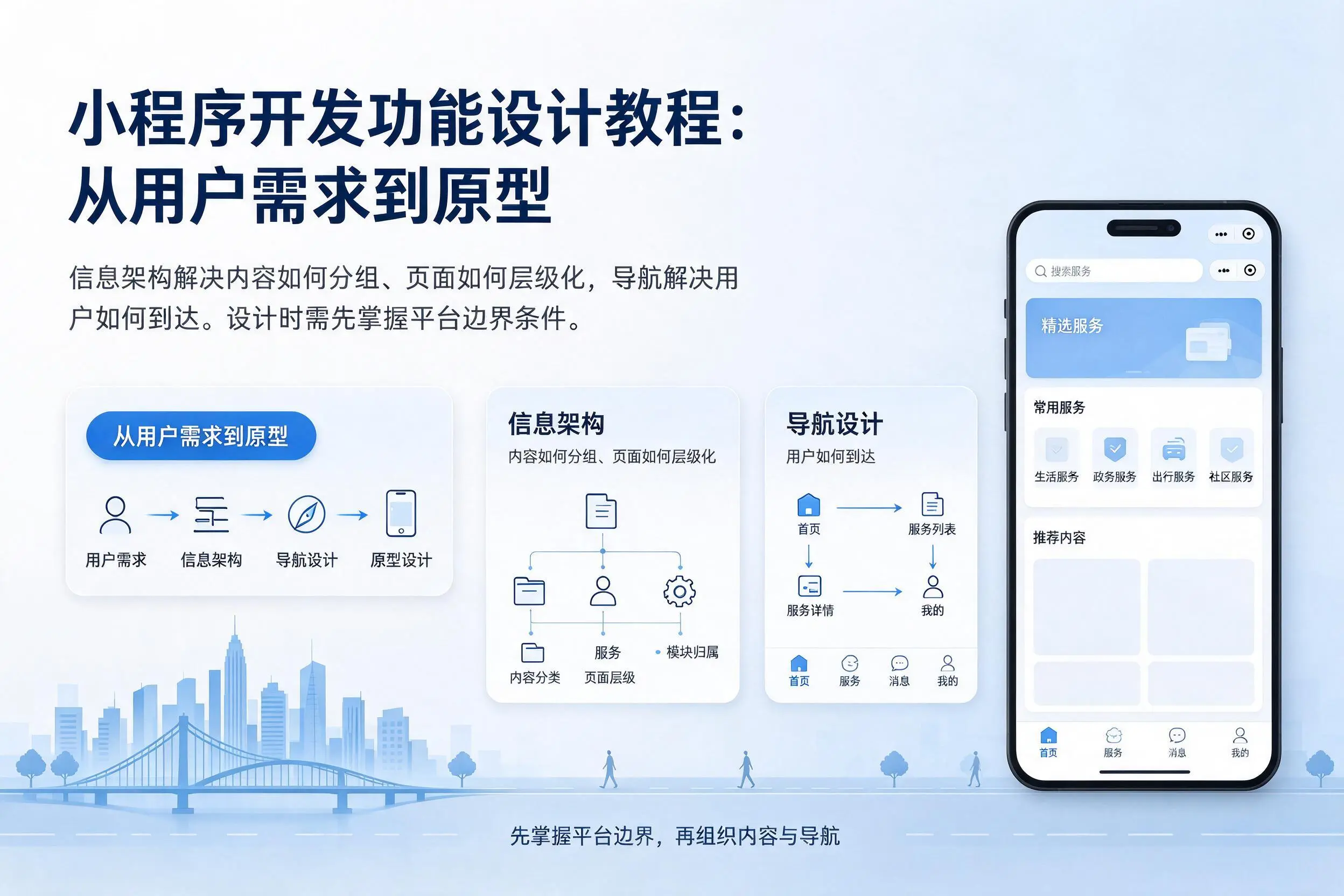 常州小程序开发功能设计教程：从用户需求到原型