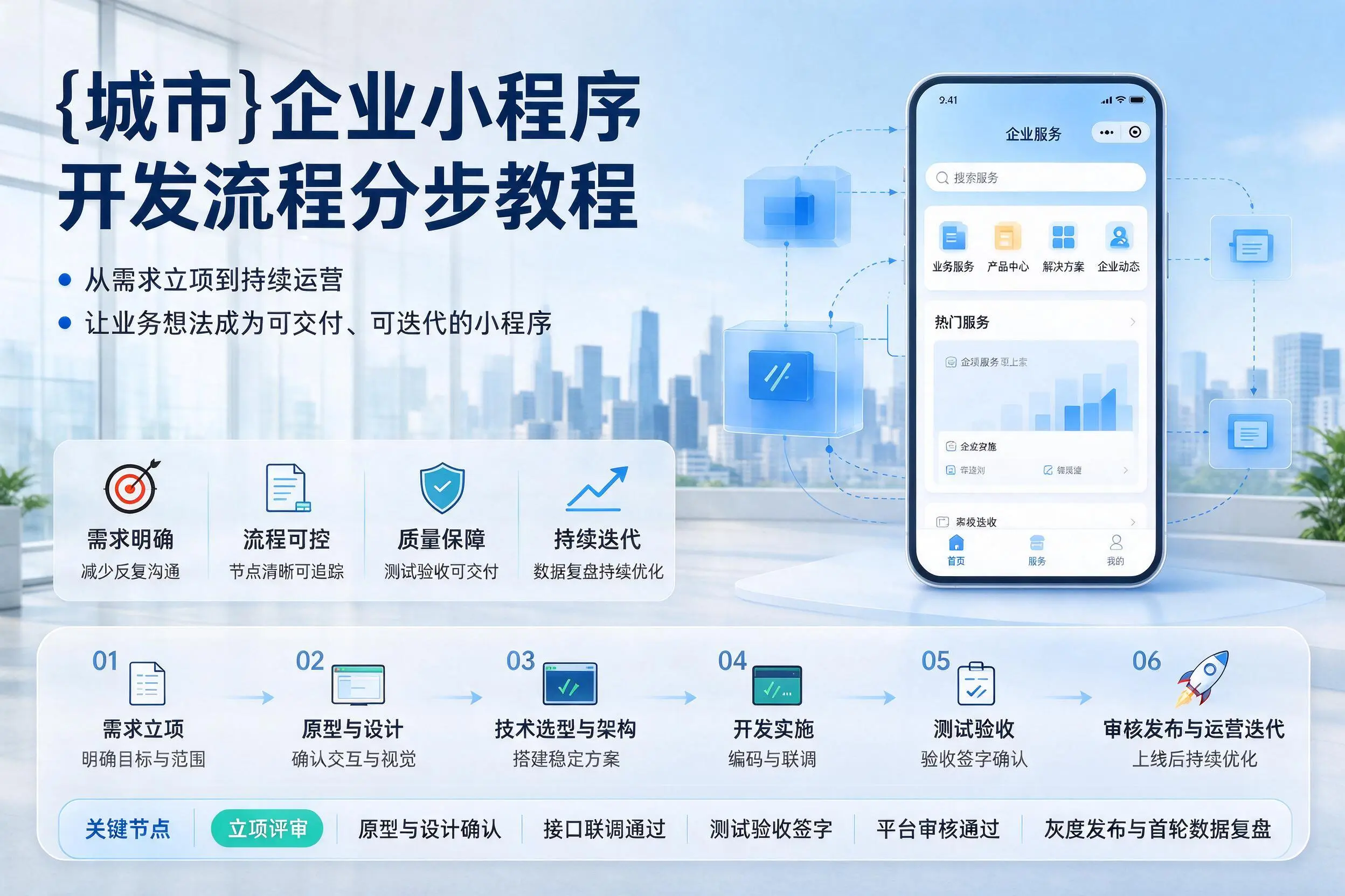 常州企业小程序开发流程分步教程与关键节点说明