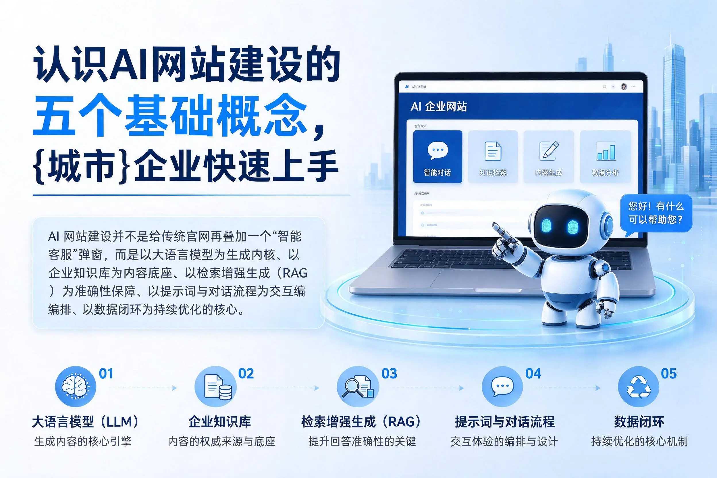 认识AI网站建设的五个基础概念，常州企业快速上手