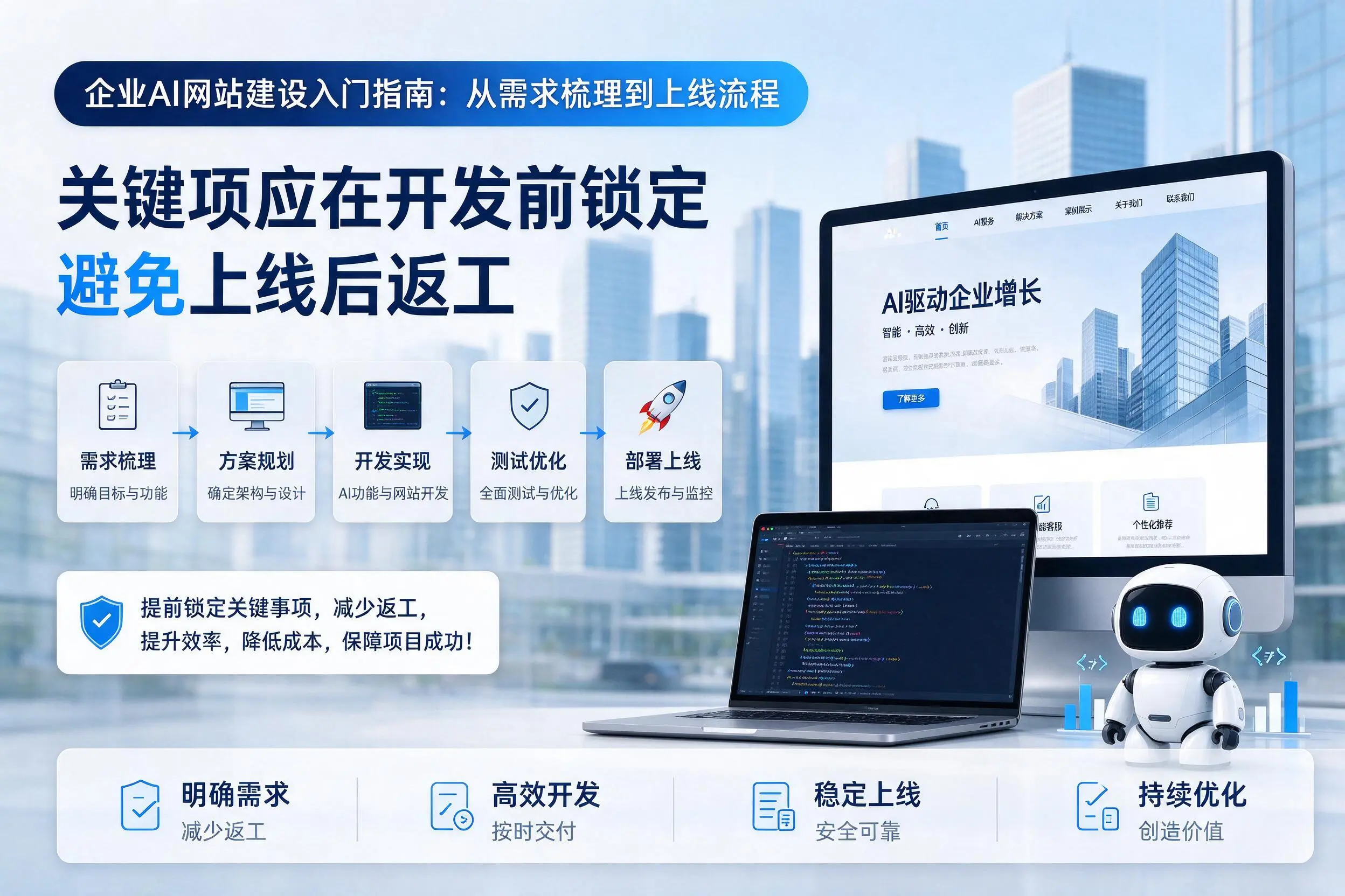 常州企业AI网站建设入门指南:从需求梳理到上线流程