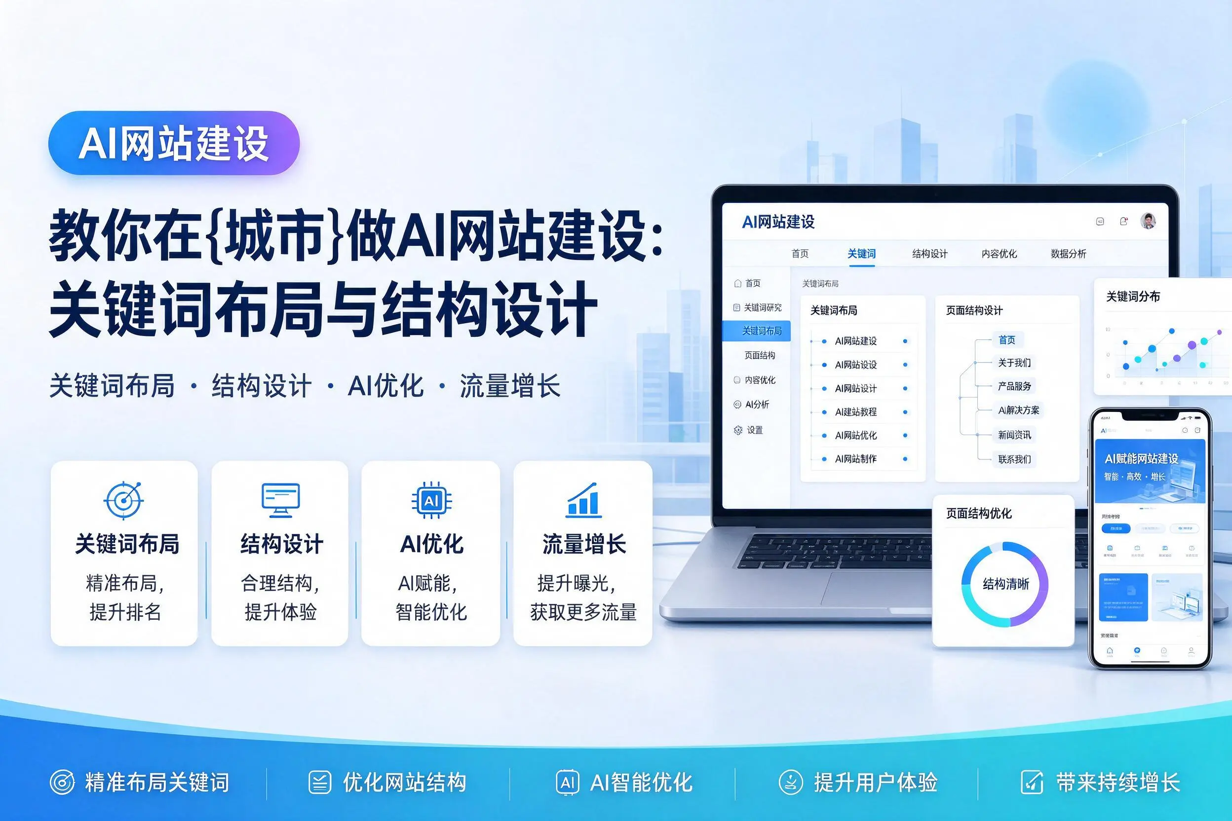 教你在常州做AI网站建设：关键词布局与结构设计