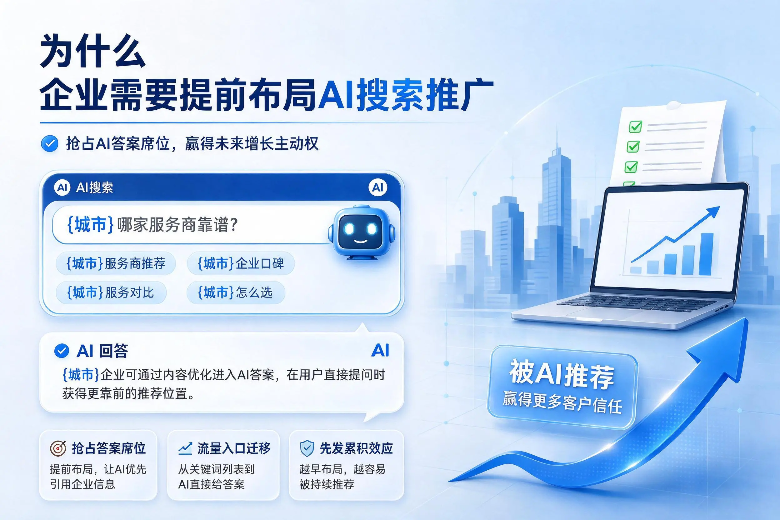 为什么常州企业需要提前布局AI搜索推广
