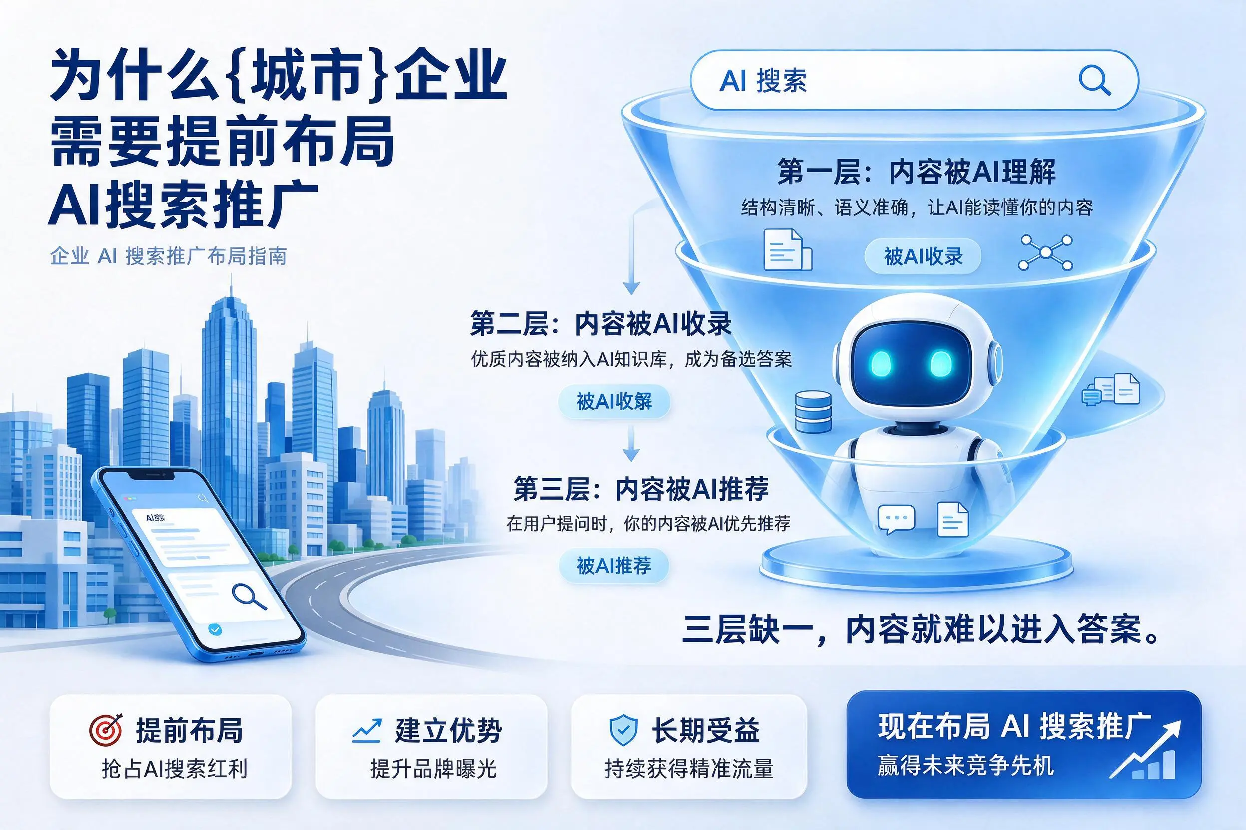 为什么常州企业需要提前布局AI搜索推广